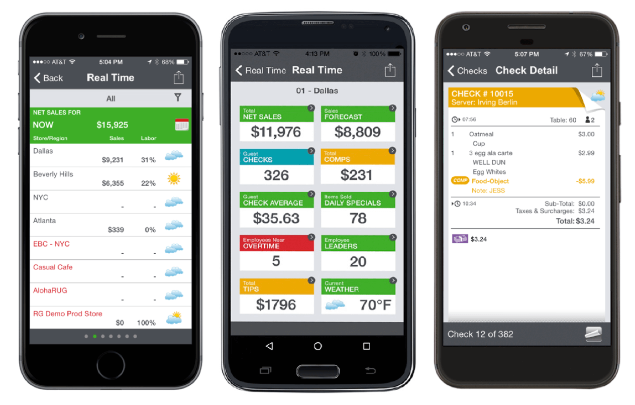 Aloha POS System | Restaurant Point of Sale Software | RDS