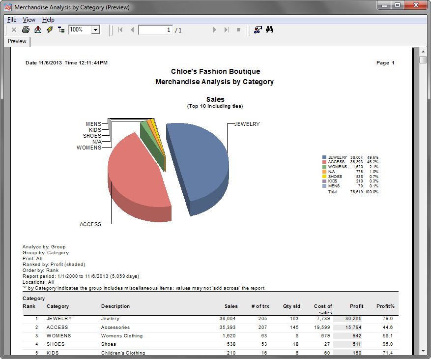 Retail Management Software