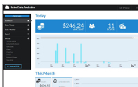 Casio Cloud POS Dashboard