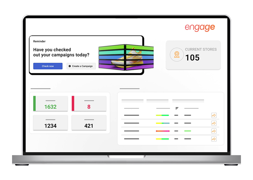 Launch Campaigns Automatically