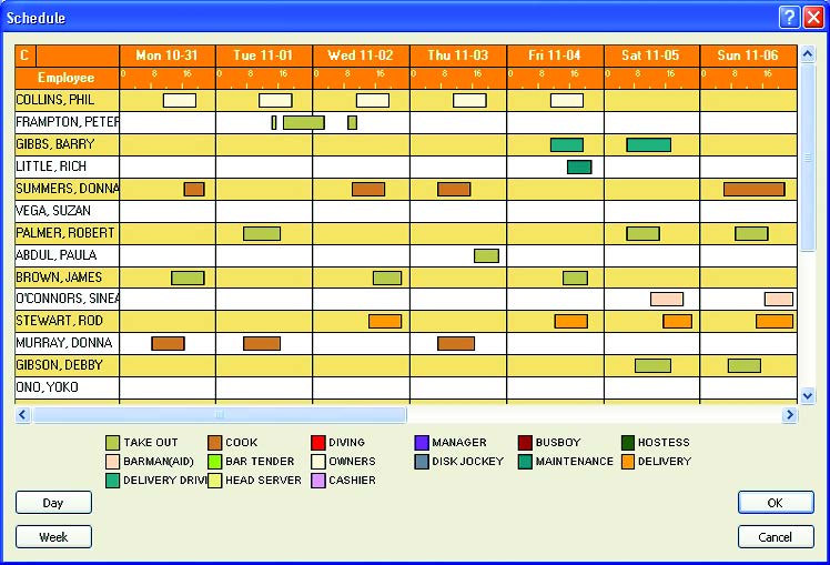 Maitre'D POS Time and Management