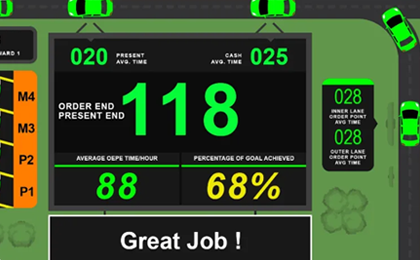 PAR Techknow Drive-Thru Timer