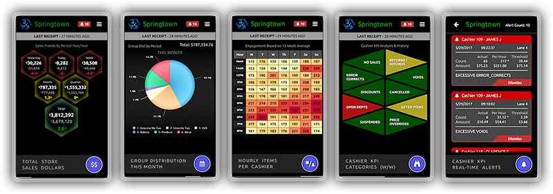 Grocery POS Inventory Mobile App